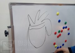 白板上的馬克筆痕跡怎樣去除？白板清潔方法